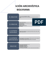 2 FLUJOGRAMA DE ARCHIVISTICA.docx