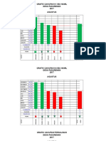 Grafik Cakupan K1 Ibu Hamil Desa Padurenan 2017 Agustus