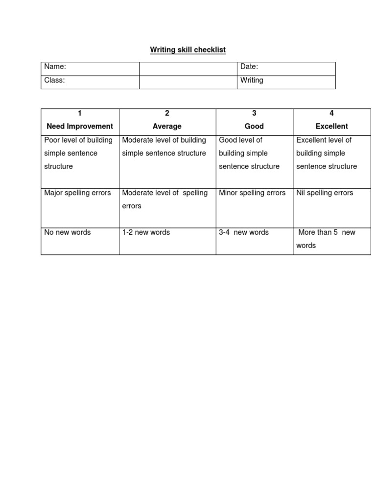 Writing Check List PDF