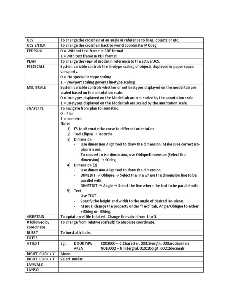 AutoCAD Notes PDF | PDF | Angle | Dimension