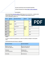 Possessive Pronoun