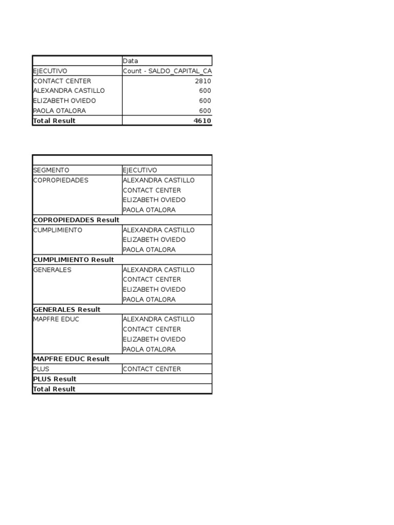 Asignacion Final Junio | PDF, image size:768x1024