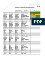 Listado de Verbos Regulares E Irregulares Más Comunes en Inglés