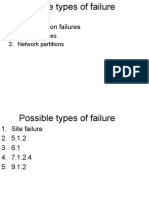 Possible Types of Failure