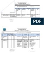 Pdca Ri Okt 2019