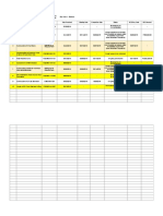 Feasibility Request Monitoring Sheet