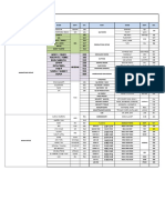 PT. GREENTEX INDONESIA UTAMA EXTENTION LIST