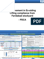 Improvement in Ex-Siding Lifting Compliance From Faridabad - A3 Way