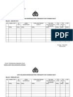 Form Kekerasan