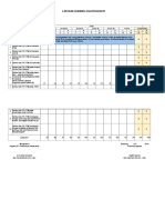 Data Skrening PTM HT September 2019