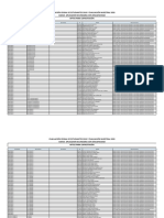Conv. 3792 Aptos para Capacitacion Aplicador Secundaria Discapacidad PDF