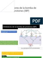 Inhibidores de La Bomba de Protones (IBP