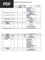 Value Addition Course For Managment Students