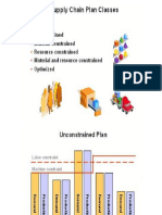 ASCP Plan Types