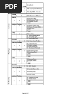 Faculty Position