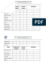 Item Required Number Actual Count Variance: College For Research & Technology of Cabanatuan