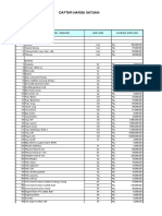 Daftar Harga Satuan