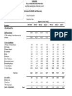 Project Report Printin Press