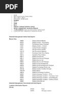 ME80FN Me81 MC.1 MBEWH: Material Valuation: History ME1M: Material Info Records For Material