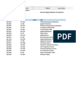 Study Programe Cgpa: Studentid