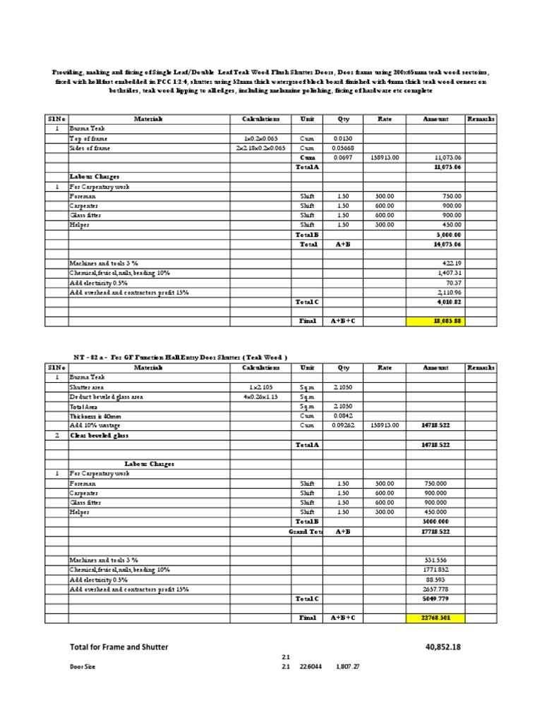 Teak Door Rate Analysis PDF Carpentry Economic Sectors