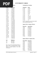Gravel and Crushed Stone Size Chart | PDF
