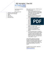 Building Materials Property Table: BSC Information Sheet 500