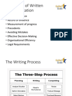 Objectives of Written Communication