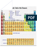 Periodic Table of The Elements