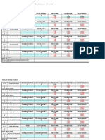 Tabel de Calcul A Unei Cladiri