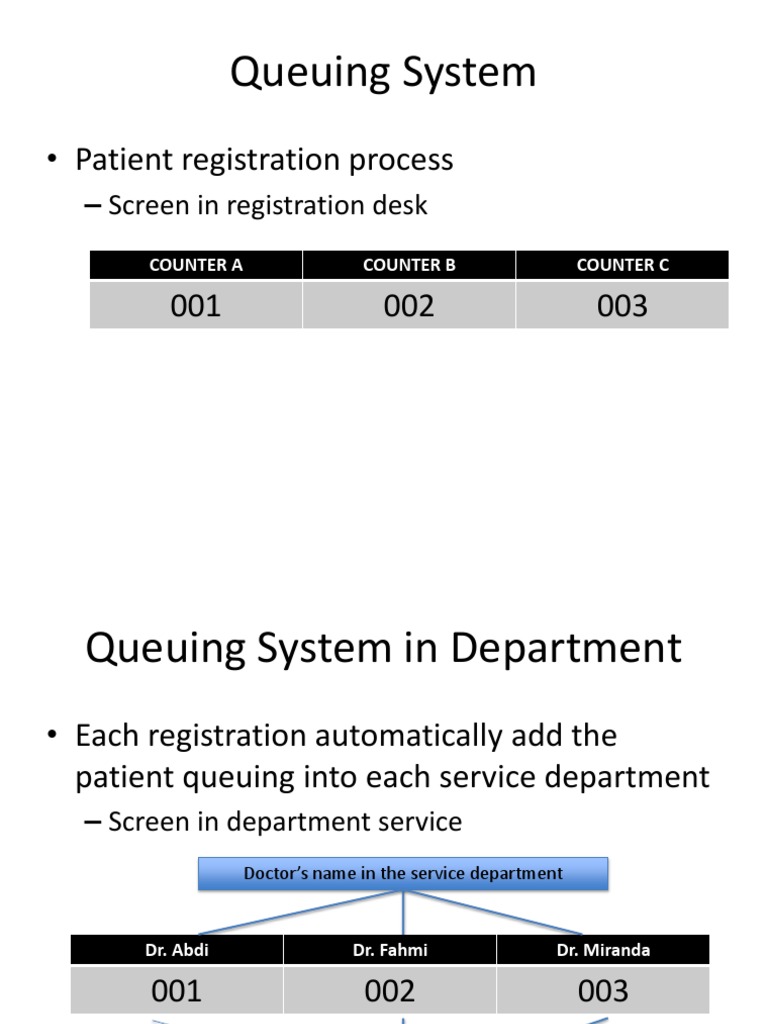 Hospital Patient Queue Management System | PDF | Therapy | Healthcare ...