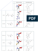 Amino Acid Molecular Formula 3D Molecular Model Atoms Nomenclature