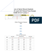 Dimensions of Spiral Wound Gaskets ASME TYPE B