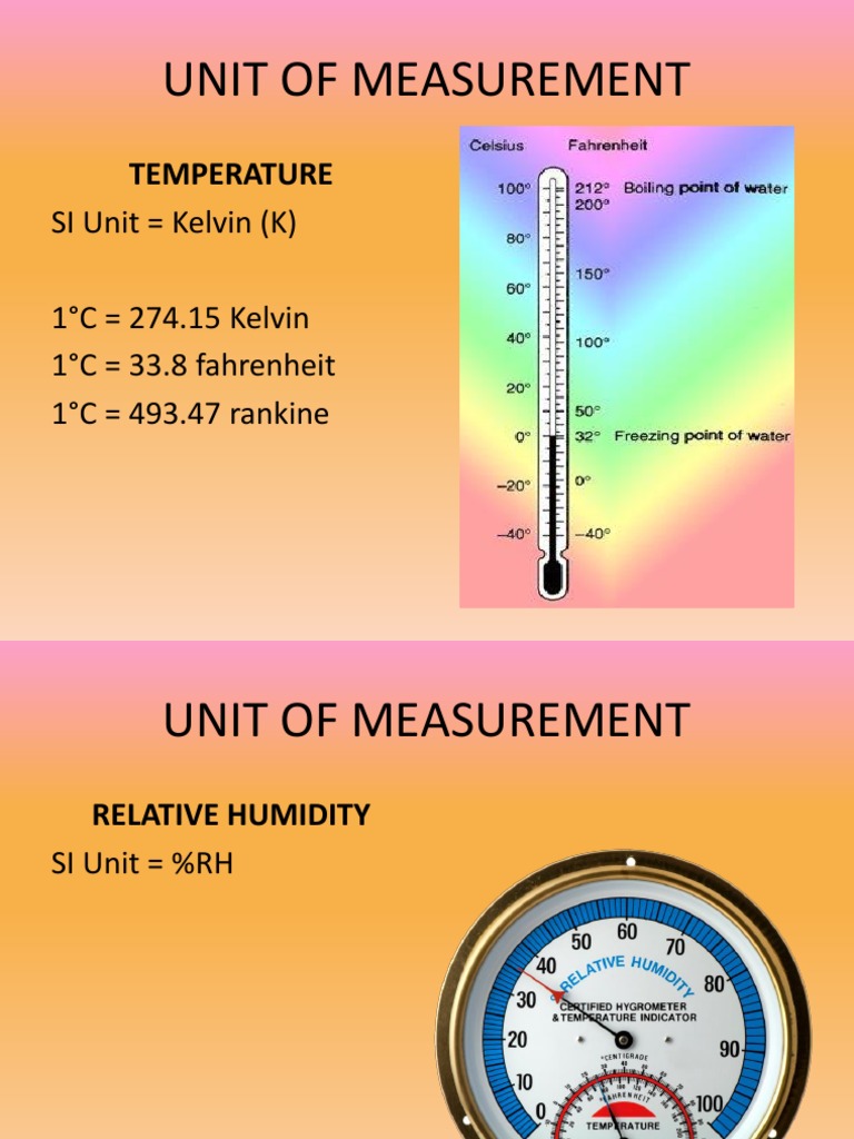 Unit of measurement pdf international system of units volt