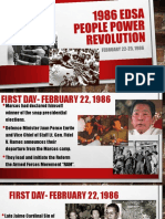 EDSA Revolution Formative Events 