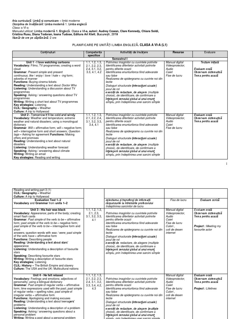 Art klett clasa a 6a , planificare pe unitati 20192020