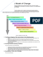 Kotter's 8 Step Change Model