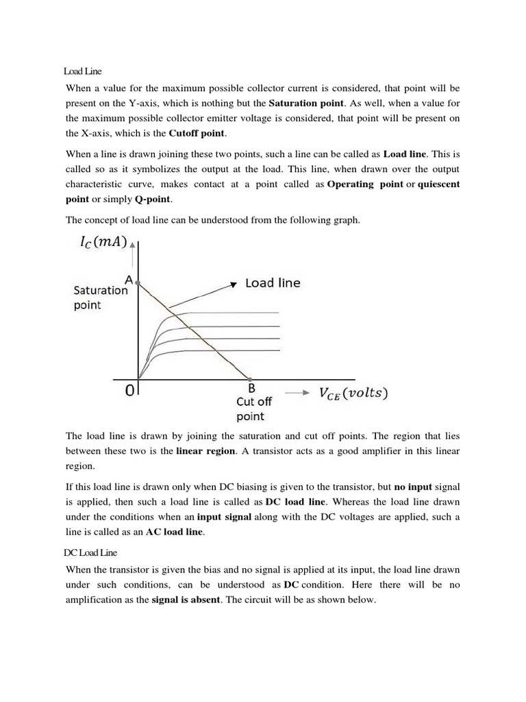 BJT Amplifier Load Line PDF Amplifier Bipolar Junction Transistor