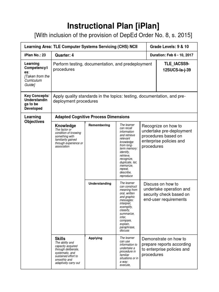 Perform Testing Documentation Pdf Documentation Evaluation