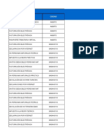 Capacitaciones Presenciales MARzZO 2015