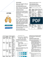 Asthma PDF