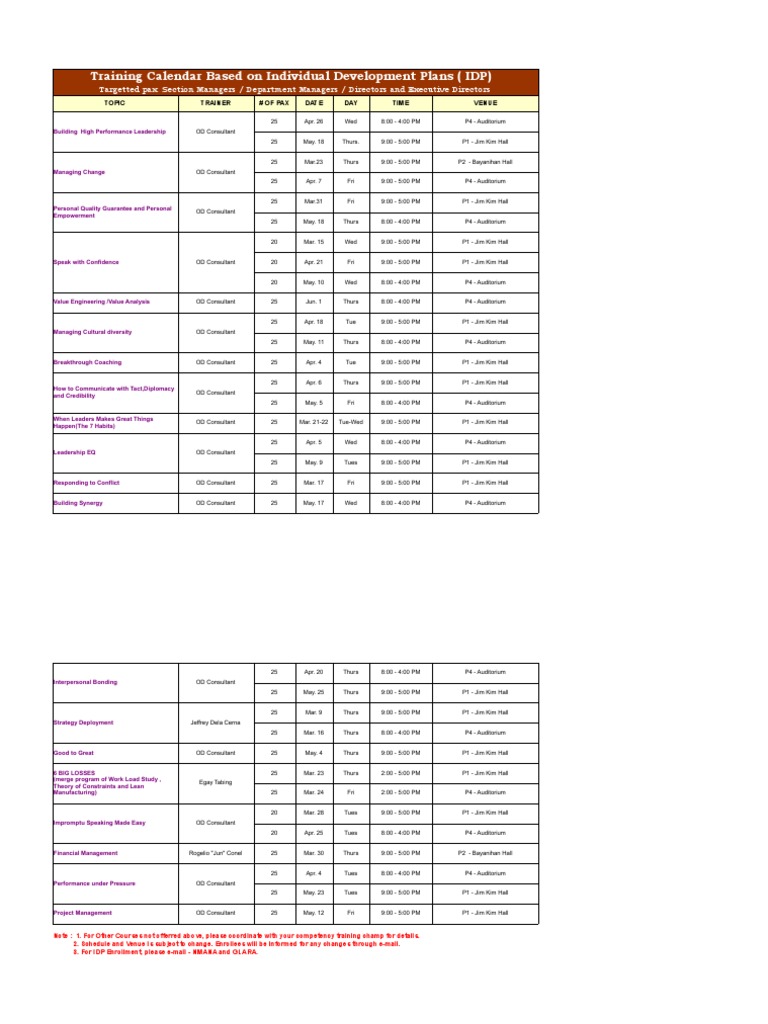 Training Calendar Based On TGF and Idp - Rev.01 Ao 2.24.06 | PDF ...