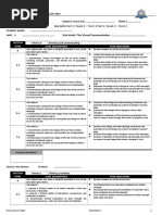 2019 assessment task year 9 unit 3 rubric