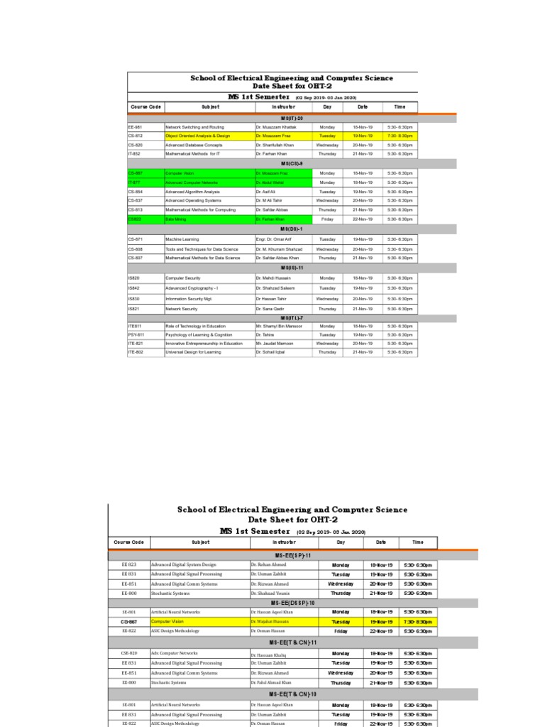 Excel Document Tutorial For Beginners Pdf Computer Science
