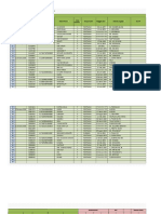 FORMAT LAP WEB PTM FKTP 8,9,12,15,21 JANUARI.xlsx