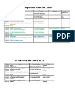 Rundown Simposium Madona 2019