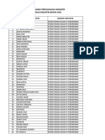 Daftar Industri