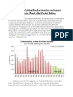 Impact of Brazilian agriculture on tropical rainforests