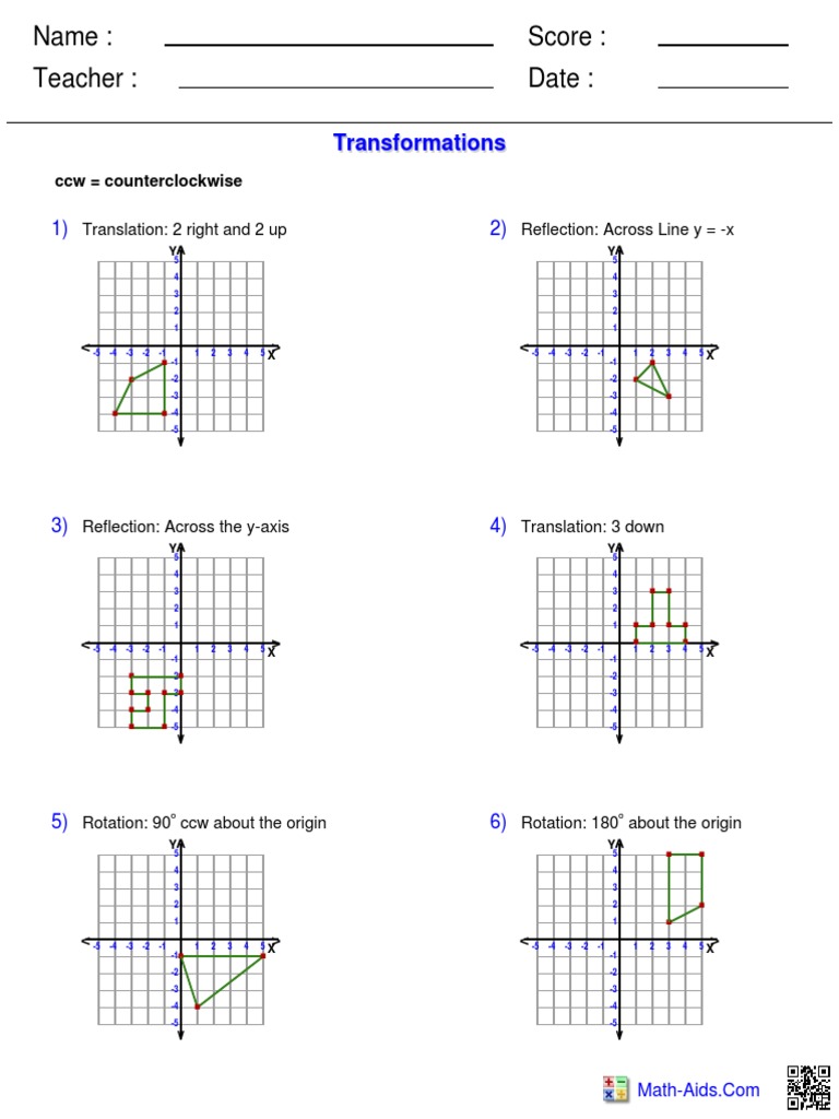 Transformation Combined Mathematical Objects Functions And Mappings