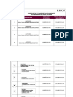 Cuadro de Actividades de La Escuadra de Mantenimiento